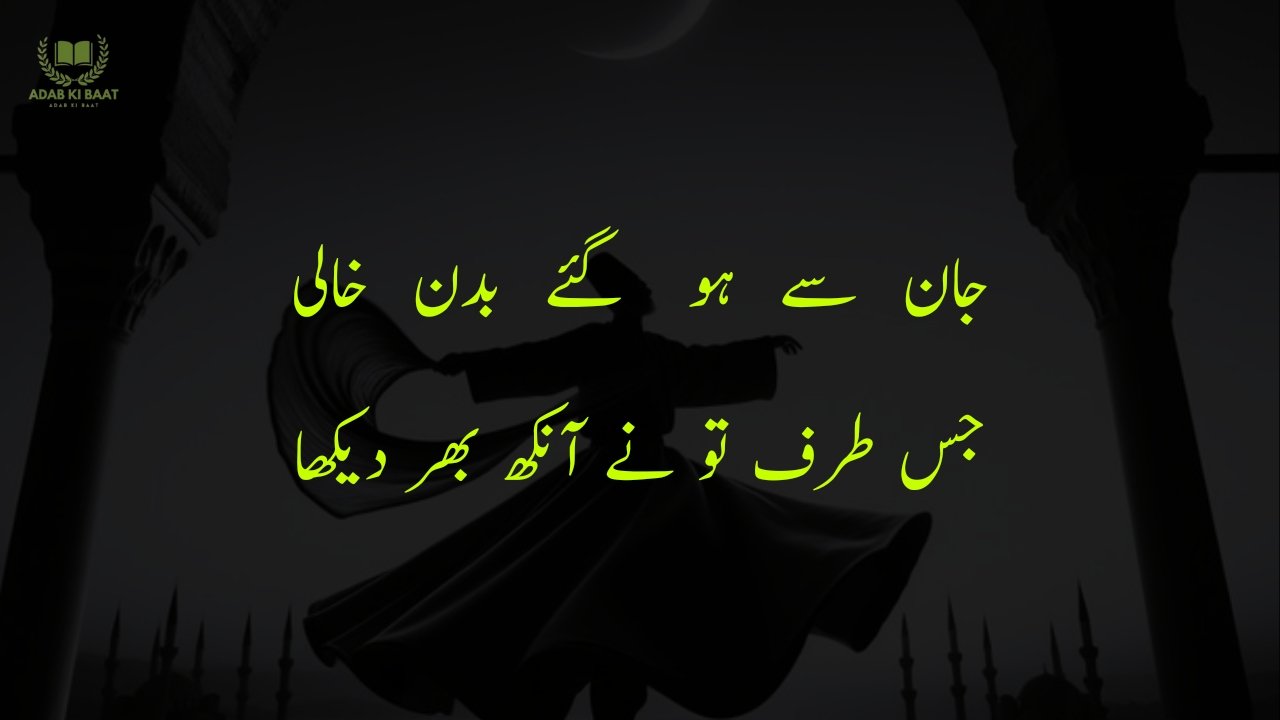 Sufi Poetry in Urdu